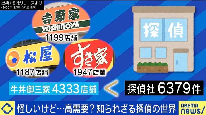 ひろゆき氏は“探偵”向き？ 過去の副業を大胆告白「若い頃、パスワードをクラッキング」 