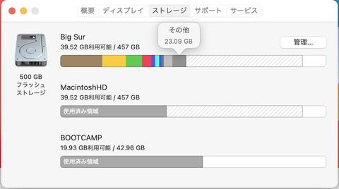 Macの高速化に効果的!「ストレージ不足」を解消する