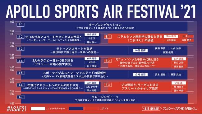 【8/15(日) ON AIR! 】APOLLO SPORTS AIR FESTIVAL '21～スポーツの知が騒ぐ。～ 