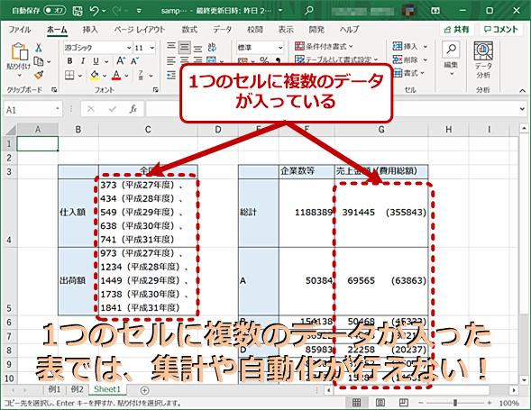 構造化Excelテク：複数のデータが含まれたセルを1セル1データに分割する：Tech TIPS