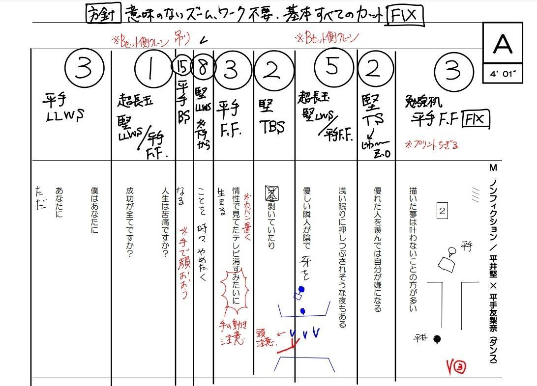 カット割りに込める思い、“会心の歌唱映像”とは 【令和テレビ談義】～音楽番組編～＜2＞ 