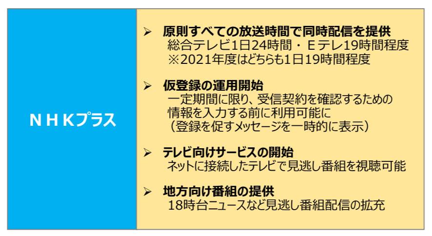 NHK、24時間同時配信へ　テレビ画面で見逃し配信も