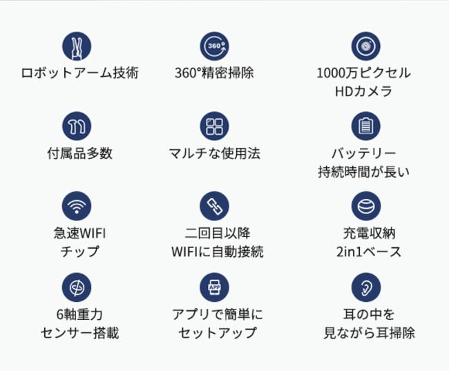 
 スマホで耳の中を見ながら耳掃除。ロボットアーム技術を取り入れた耳かきカメラ「Bebird Note3 Pro」