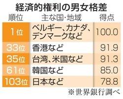 丁耘（ライアン・ディン）：デジタル経済のより良い未来構築へのGUIDE 