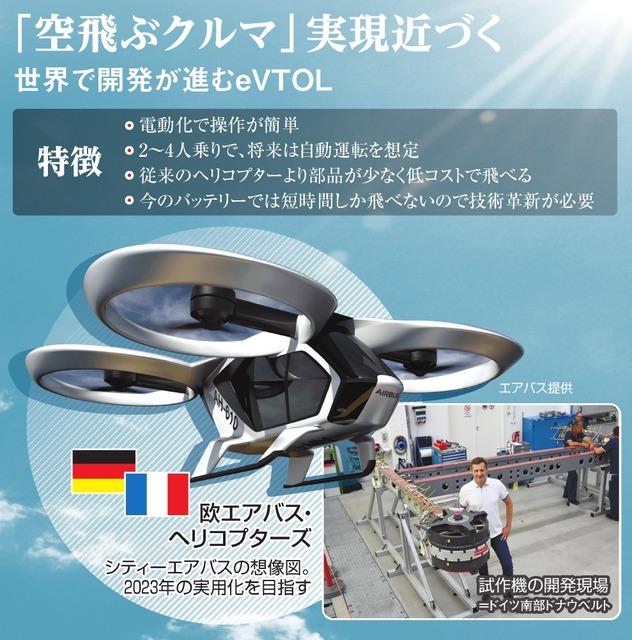 空飛ぶタクシーも夢じゃない　官民一体となって進む「空飛ぶクルマ」の移動革命 自分の身体がギターになる！？義手のエンターテイメント性を拡張する可能性【the innovator】