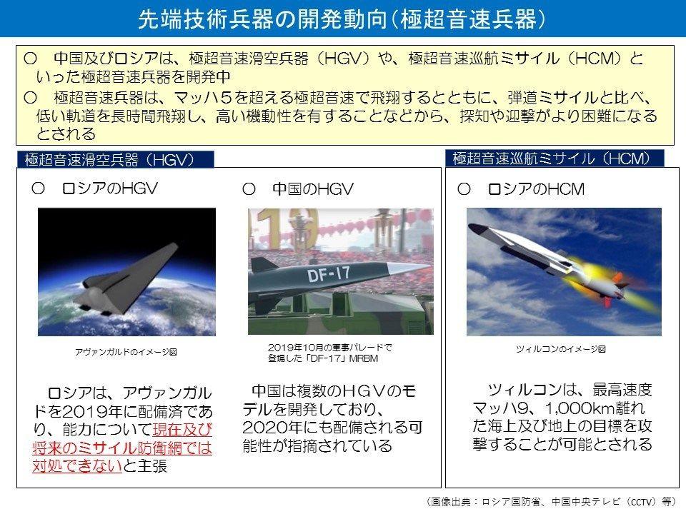 Scrum Jet Extra -Sound Sound Passion Missile Estimation of the shape and performance