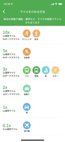 “移動するだけ”でポイントが貯まるアプリ「Miles」が日本上陸、徒歩・ランニングなら獲得マイルが10倍に 