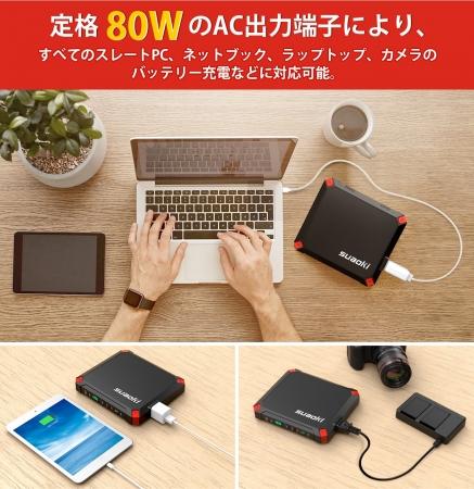 【SUAOKI新製品】ACコンセントが使える、5台のデバイスへ同時充電可能、ソーラーチャージャーからの充電も対応！SUAOKIが小型大容量ポータブル電源新製品S88を発売