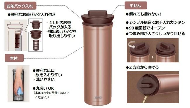 保温・保冷OK！1年中使える！卓上でお茶やコーヒーの水出し・お湯出しができるスリムなステンレスポットが登場『サーモス ステンレスポット（TTD-1000）』 企業リリース  