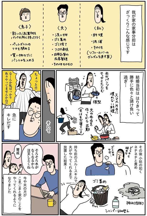 Is the act of "folding" the laundry already old?The representative of "Kazunari" striked a simple life professional a problem of cleaning and laundry