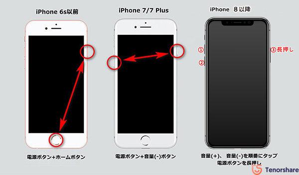 How to use it as soon as the iPhone 13 freezes