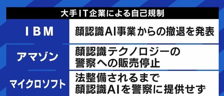 「自分は何も悪いことしてないし」防犯カメラが多い方が若者は安心? Facebookの“顔認識廃止“から考える“監視社会” 