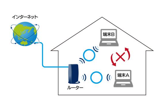   2分でわかるスマホの最新トレンド。メモリの進化で劇的スピードアップへ 