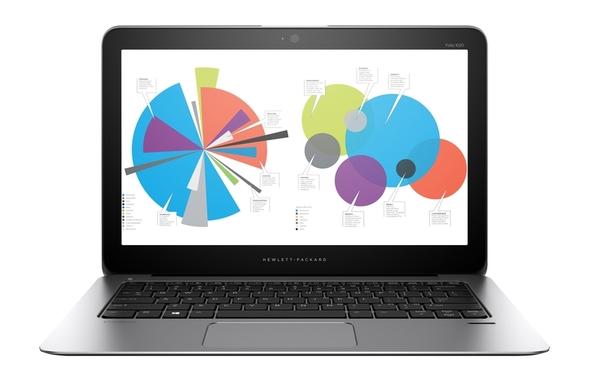 "HP EliteBook Folio 1020 G1 Series" is now available in Japan: 1 kg body and military level robustness