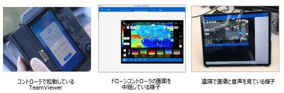 チームビューワー、ドローンでの映像のリアルタイム共有に向けた実証実験に成功 