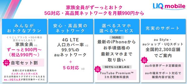 UQ mobile、家族全員が月額990円から使える「自宅セット割」 