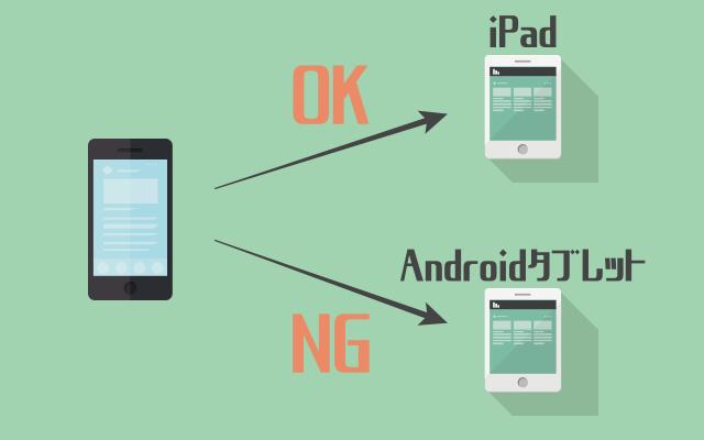 How to log in with two or more devices with two or more LINEs!If you cannot use the same account [PC / iPad]