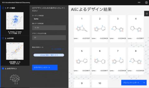 IBM、誰でも簡単にAIで新材料を作れるWebアプリ 