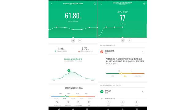 Automatic body composition change with smartphone Management! Cospa is too expensive 