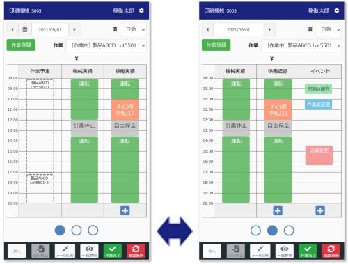 凸版印刷、クラウド型の製造DX支援ソリューション「NAVINECTクラウド」に新サービス「稼働管理」を追加 