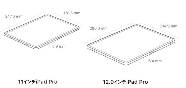 最新型iPad Pro「12.9インチモデル」と「11インチモデル」でサイズや重さはどれくらい違うか？ 