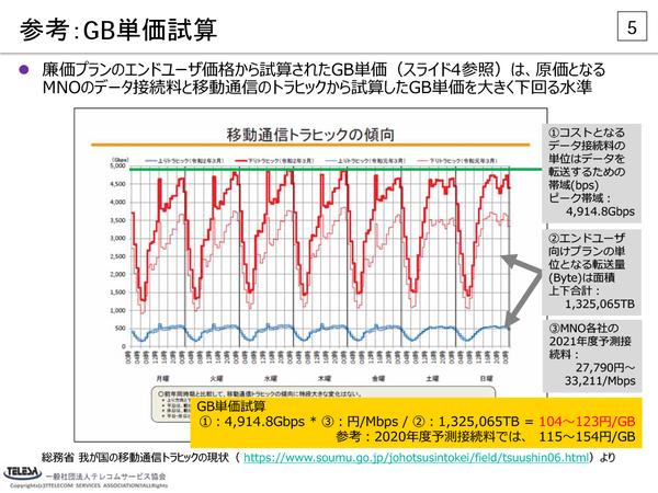 【格安スマホまとめ】「20GB＋2980円」への対抗が困難なMVNOの格安SIM、総務省に緊急措置を求める 