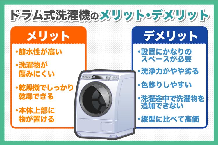 結局、洗濯機は縦型とドラム式どっちがいいの？　メリット＆デメリットとおすすめ最新2台を専門家が解説