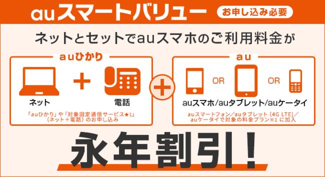 【株式会社NEXT】auひかりの開通までモバイルWi-Fiルーターの無料レンタルを開始 