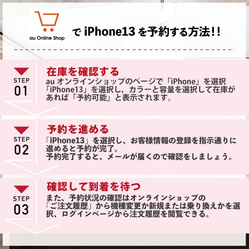 iPhone13・mini・Pro・Maxのスペックをレビュー！最新情報・価格・性能まとめ 
