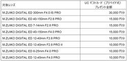 ミラーレス一眼カメラ「OM SYSTEM OM-1」購入者対象『OM-1発売記念キャンペーン』実施のお知らせ 