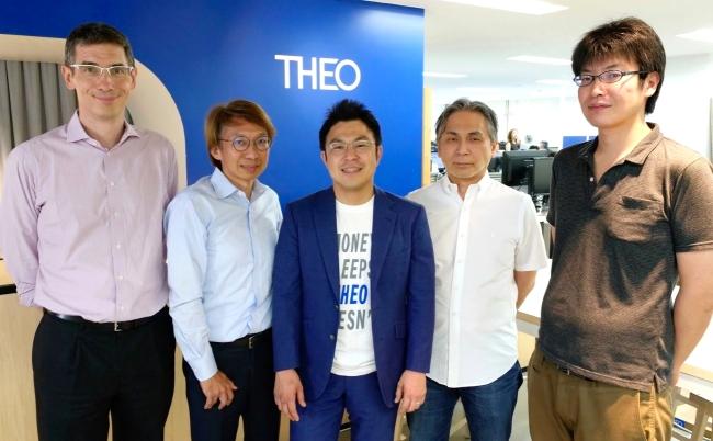 AI-equipped robo-advisor THEO Completed transition to new money design system Company release