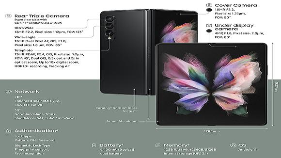 What is the cost of replacing the main display and cover display of Galaxy Z Fold3?