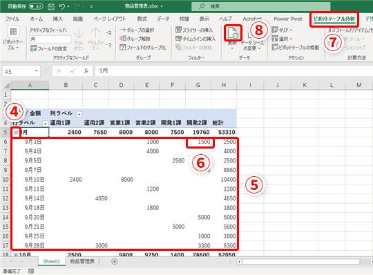 【Excel】ピボットテーブルは作ったら終わりじゃない！ 更新された元データを分析に反映させる方法 