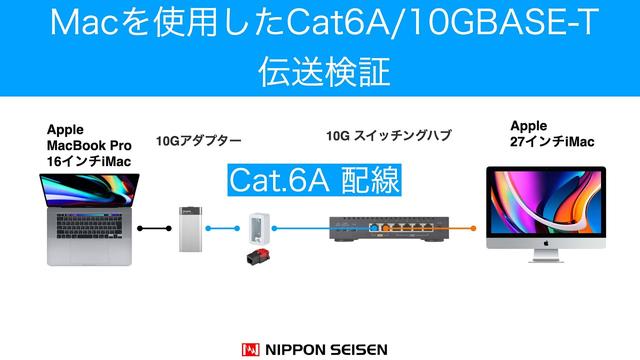 結局、STPはダメなの？　UTPでいいの？　LANケーブルの専門家に聞く 