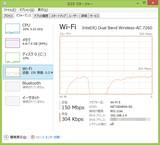 無線LANルーターの基礎から活用までを見直す 第2回 