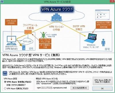 VPNを使う その2 「VPNサーバーを立てる」