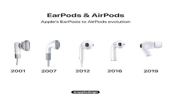 Why are Apple's earphones "white"? Overseas media explain the surprising reason - iPhone Wired