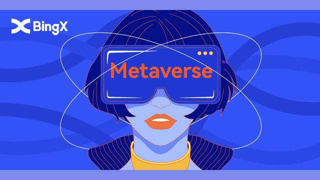 グローバルソーシャル取引プラットフォームーBingX、メタバースイベント開催、初心者トレーダー育成、相場変動の基本対応方法