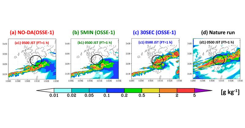 Improving the accuracy of heavy rain forecasts in linear rain zones through simulation
