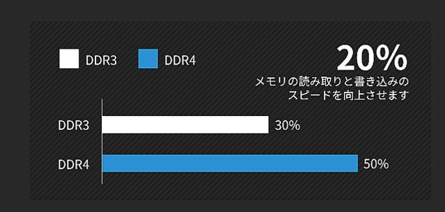 
 手のひらに収まる超小型ミニPC。Windows 10搭載、4K/60Hz動画もサクサク「UMINIC」 