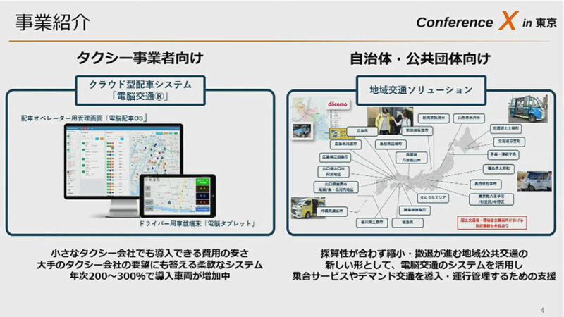 Clues to DX challenges and transformation that intersect the manufacturing and taxi industries - Conference X in Tokyo 2021 Report 1