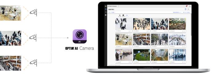 Added 3 functions such as cloud AI image analysis service "OPTiM AI Camera" and "multi-viewer". Added 3 functions such as cloud AI image analysis service "OPTiM AI Camera" and "multi-viewer".
