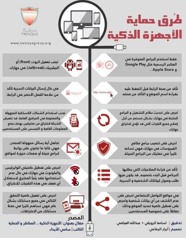 كيفية التعامل مع الاجهزة الذكية بكفاءة في 9 خطوات