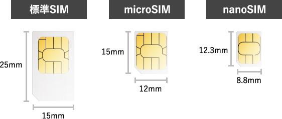 iPhoneやPixelが対応する「eSIM」って何？　普通のSIMカードとの違いは？【2020年11月版】