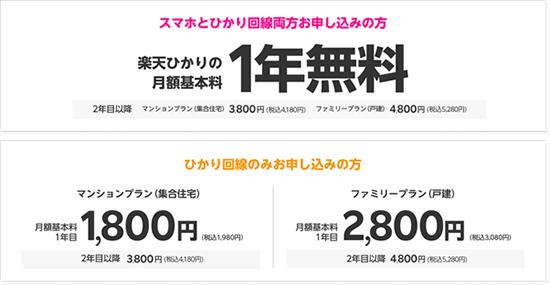 光回線はスマホとセットでお得になる！ キャリアやMVNOのによる割引 