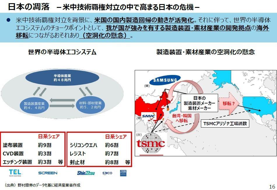 動き出す日本の半導体戦略、甘利氏「強国、復活に向けて」展望と課題 