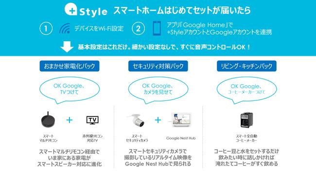 スマートホームはスマートスピーカーと共に、+Style「スマートホームはじめてセット」3パックを展開 