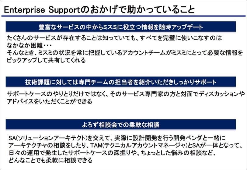 【開催報告】AWS Supportの事例Webinarを実施しました