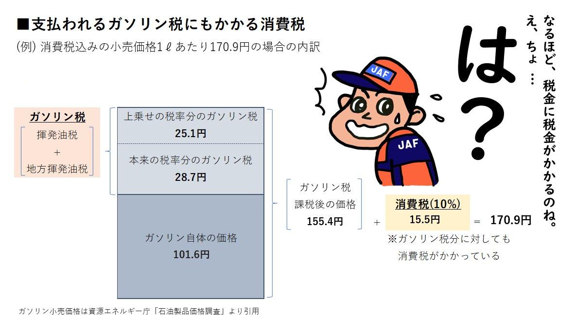 新生日産が目指す道とは　電動化への“野望”を読み解く 