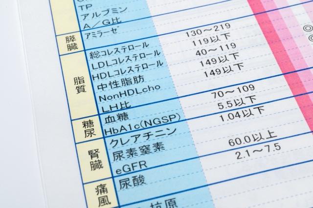 健康診断で「脂質異常」と言われたら、どうすべきなのか？